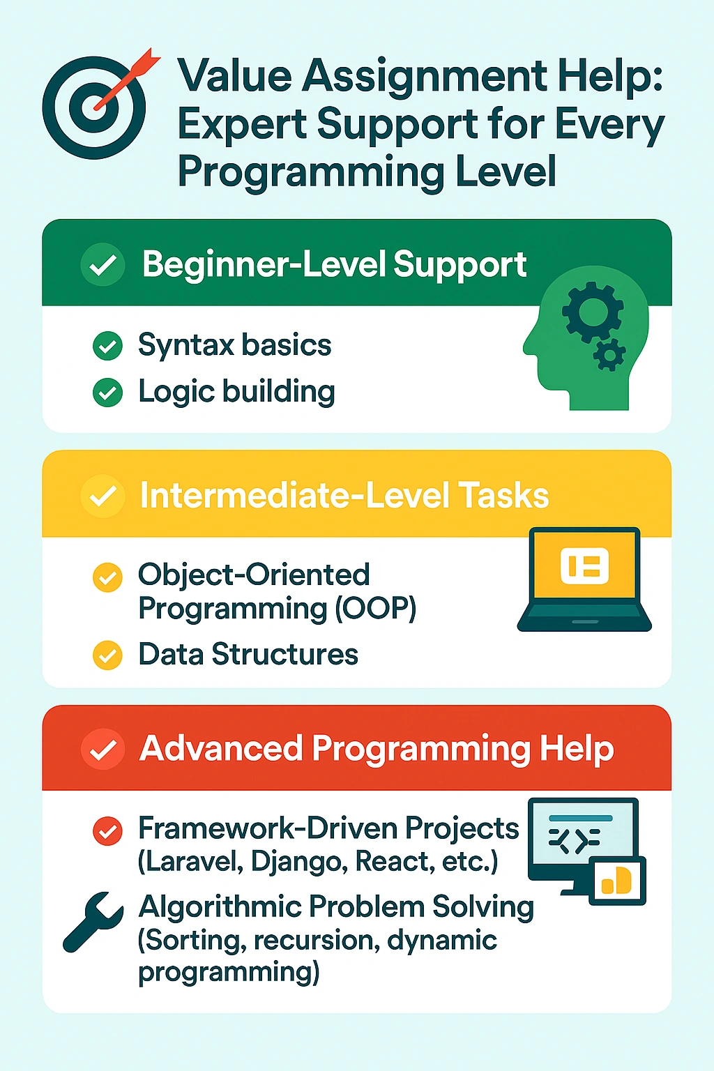 Programming Assignment help